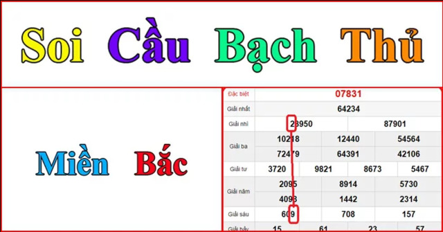 Chốt số bạch thủ lô siêu chuẩn dễ như chuyên gia