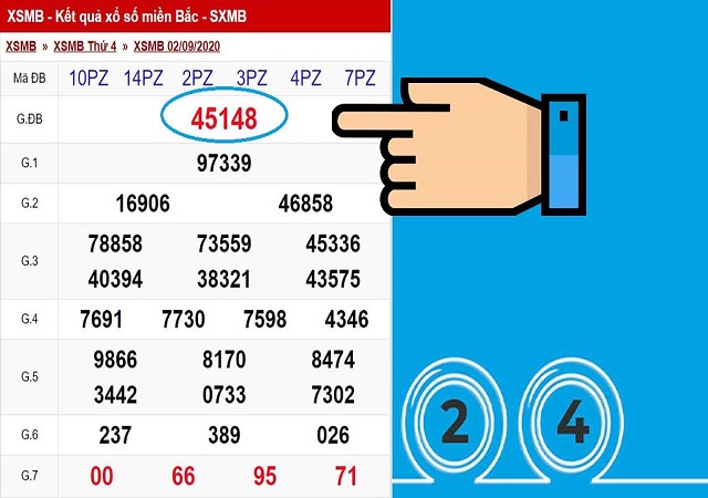 Soi cầu dựa vào ma trận giải đặc biệt